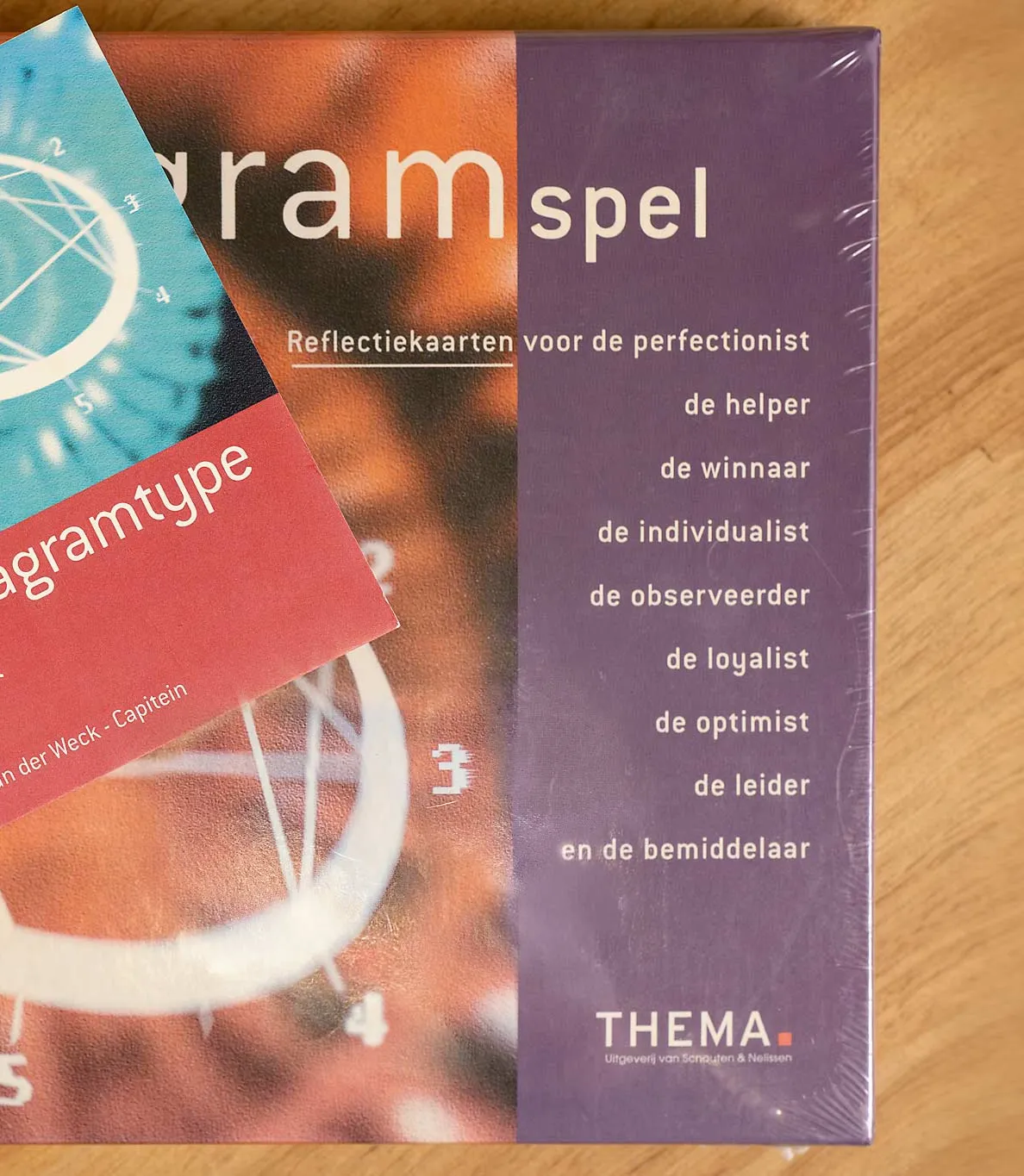 Het Enneagramspel met reflectiekaarten en de boekjes Breng je enneagramtype in kaart